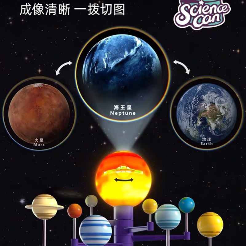 幼儿园科学益智区域材料太阳系九八大行星模型科学发现室器材教具 - 图1