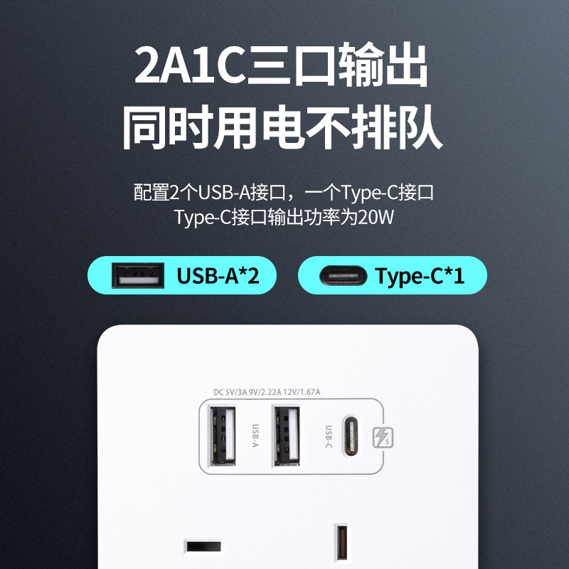 图 2