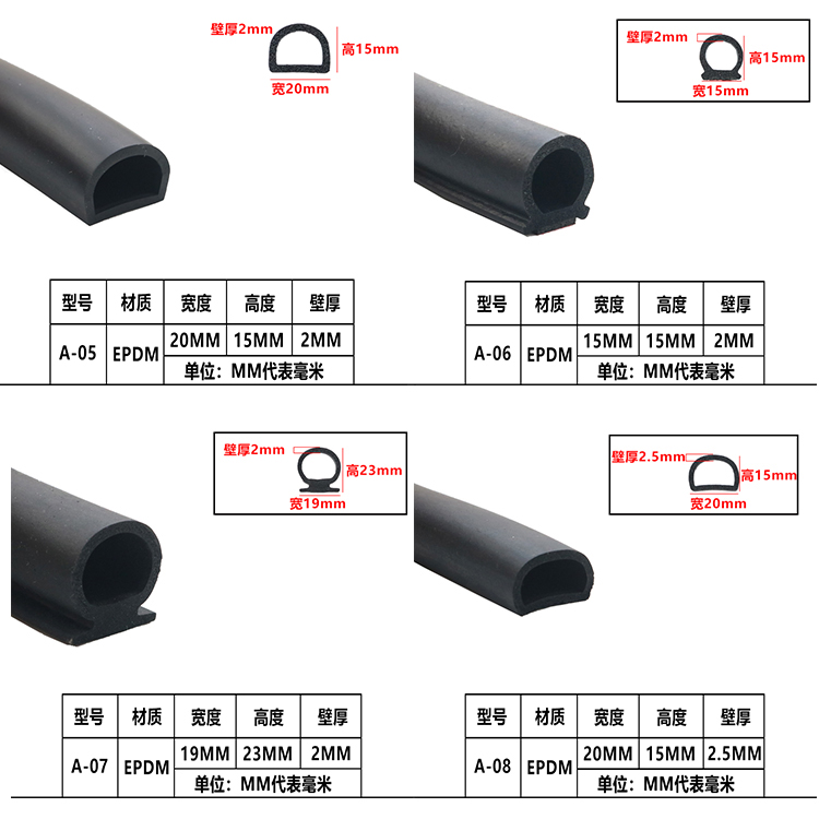 空心D型密封条EPDM橡胶发泡空心半圆配电柜门窗自粘机柜D型密封条-图1