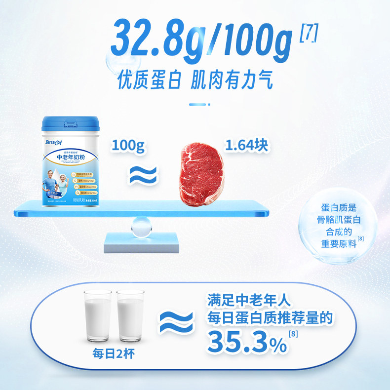 爱薇牛中老年富硒奶粉高钙高蛋白益生菌维生素0蔗糖送礼佳选800g,淘宝优惠券,粉丝福利购,淘宝优惠卷