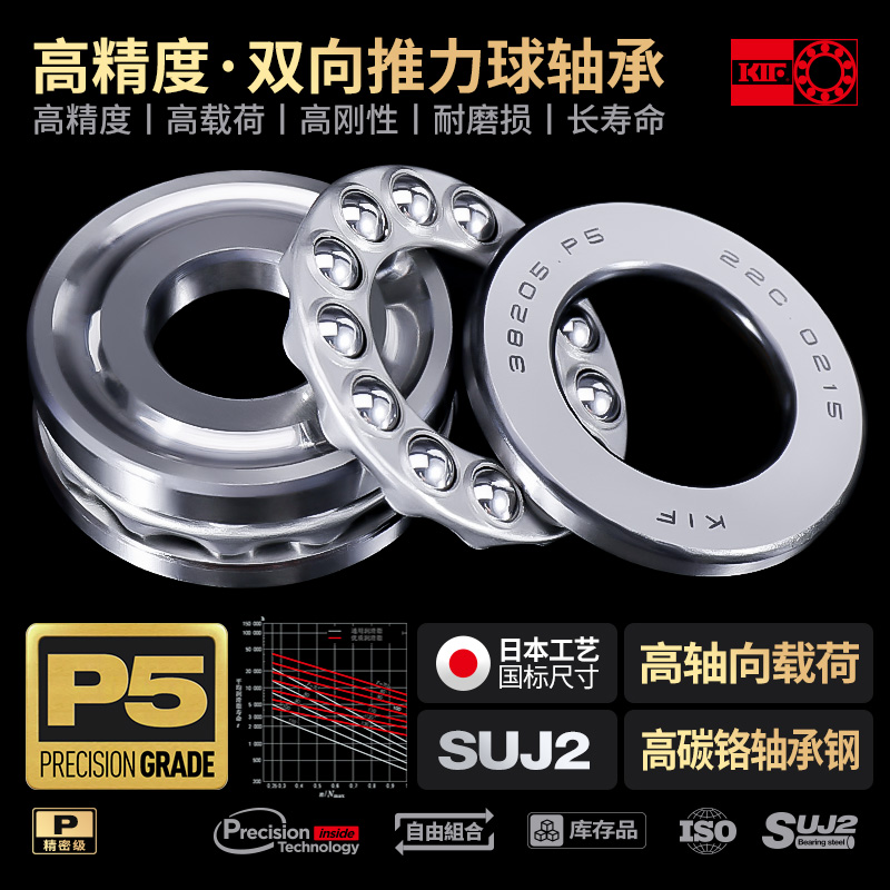 进口KIF双向平面推力球轴承52405 52406 52407 52408 52409 52410 - 图0