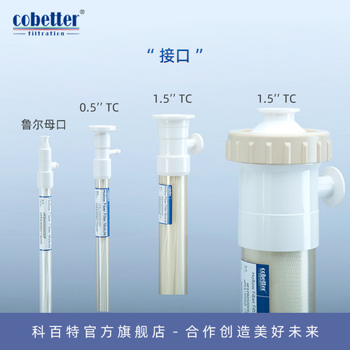 科百特 Biophsep™ 内径0.5mm Mini/Minilab型 超滤中空纤维组件 3/10/30/50100/300/500/750kDa - 图0