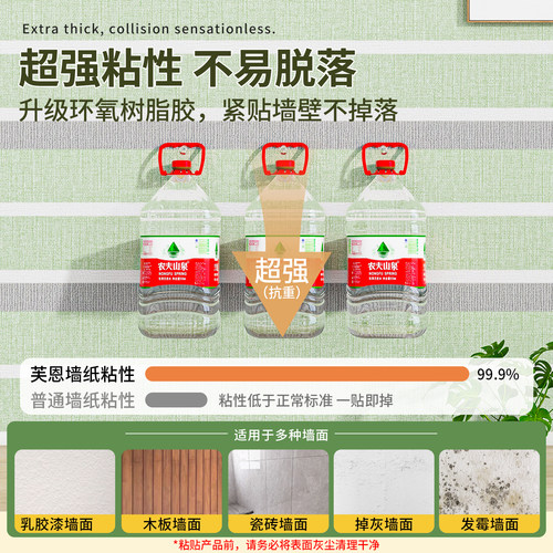 床边墙围贴榻榻米防撞软包床围墙贴自粘防水防潮侧靠墙垫墙壁贴纸 - 图1