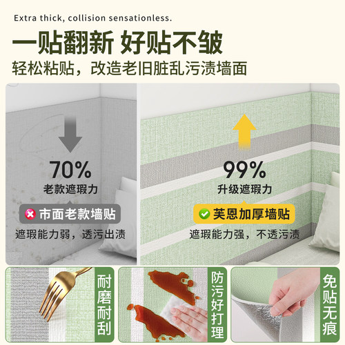 床边墙围贴榻榻米防撞软包床围墙贴自粘防水防潮侧靠墙垫墙壁贴纸 - 图2