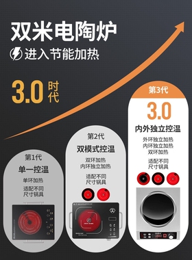 凹面电陶炉非电磁炉家用3500w光