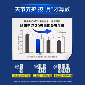 钙尔奇UC2高钙骨胶原钙片软骨素片中老年关节养护正品官方旗舰店