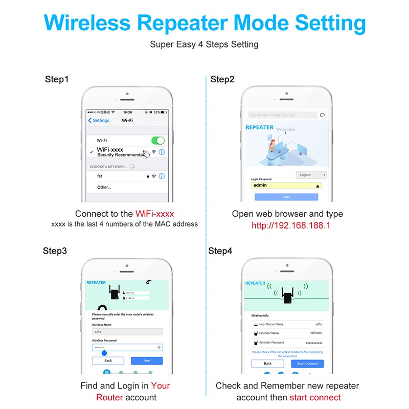 Wireless Wifi Repeater Wifi Range Extender Wifi Signal Ampli - 图3