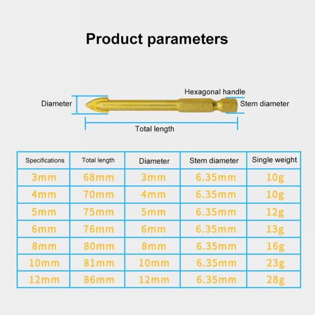 7 Pieces Glass Ceramic Tile Drill Bits Hexagonal Handle Carb - 图0