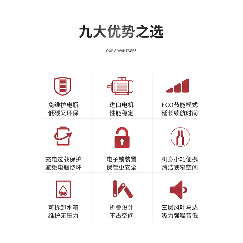 欧智帝T1手推式洗地机商用吸拖一体家用办公室地面自动清洁拖地机