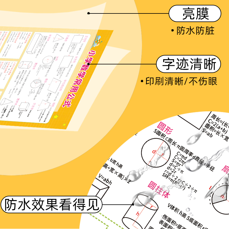 小学数学常用公式大全挂图三四五六年级应用题数量关系知识点墙贴-图2