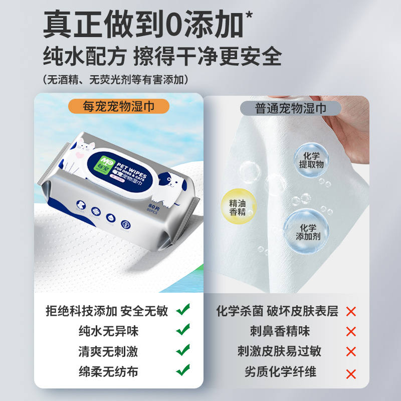 商品缩略图 2