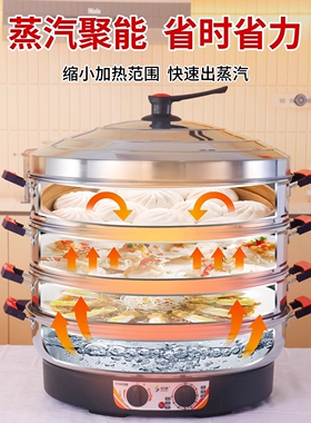 超大号不锈钢商用插电蒸锅大容量