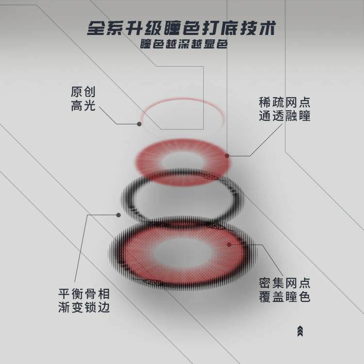 IRA半年抛紫色美瞳欧美彩色隐形眼镜混血款大直径红色美杜莎红棕