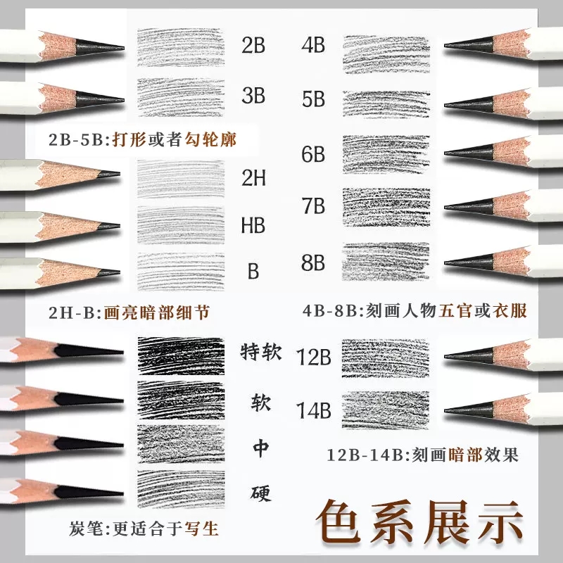 青竹流光白炭笔美术生专用素描软性中炭硬特软碳笔速写2B4B14B铅笔工具套装HB6b8b10b12b业画材级官方旗舰店_虎窝淘