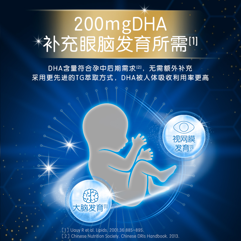 【618狂欢】】爱乐维德版1段活性叶酸+2段活性叶酸DHA孕妇专用-图2