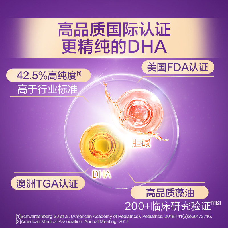 【旗舰店】澳版爱乐维胆碱DHA孕妇专用全孕期哺乳期营养品60粒/盒,淘宝优惠券,粉丝福利购,淘宝优惠卷