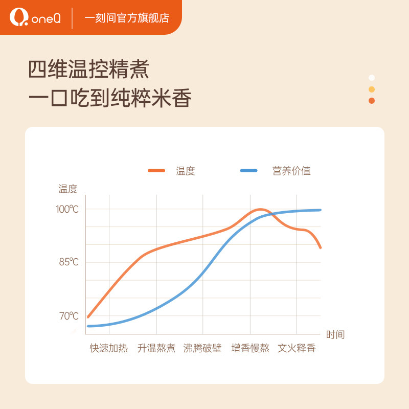 一刻间米糊 一刻间破壁机