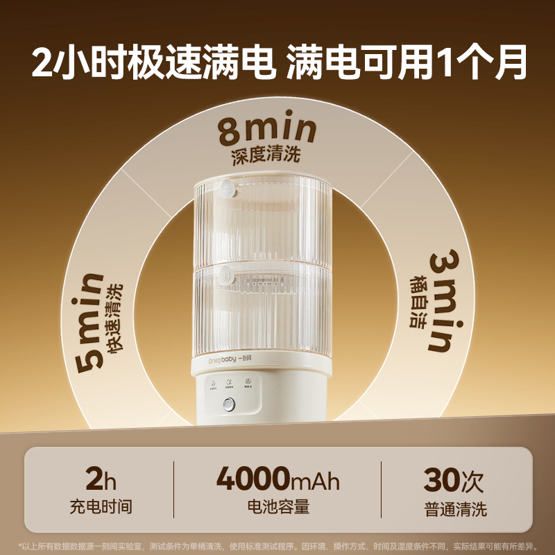 一刻间双杯内衣洗衣机内裤专用小型迷你全自动清洗机洗袜子神器,淘宝优惠券,粉丝福利购,淘宝优惠卷