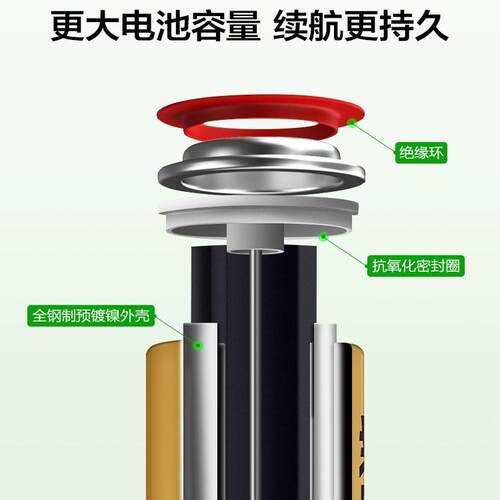 公牛23a12v27A12V遥控器电池适用电动车库道卷闸帘门红外防盗引闪器门铃遥控器23安12伏小号电子电池电动风扇 - 图1
