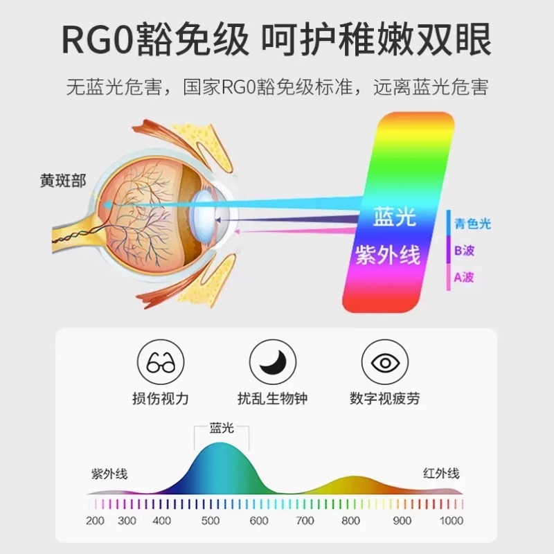 公牛国AA级护眼台灯学习专用学生儿童书桌写作业阅读防近视床头灯 - 图3