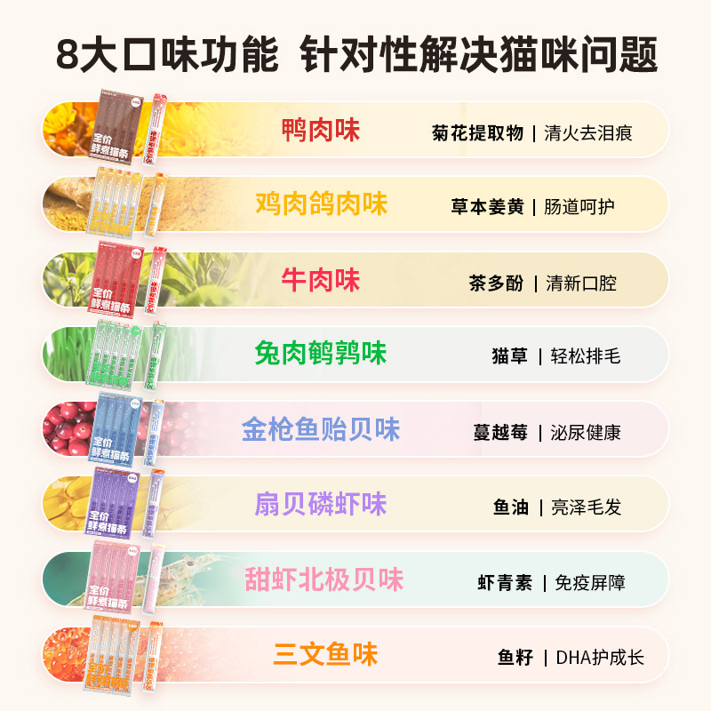 【香菇来了】布兰德全价主食猫条 /不参与店铺其他活动,淘宝优惠券,粉丝福利购,淘宝优惠卷