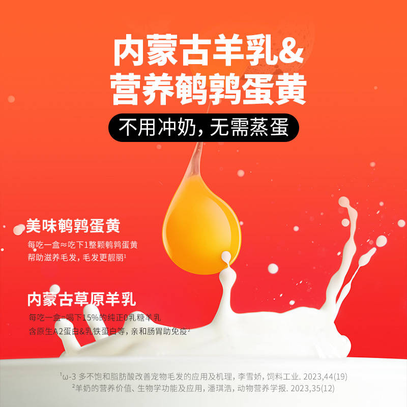 商品缩略图 1