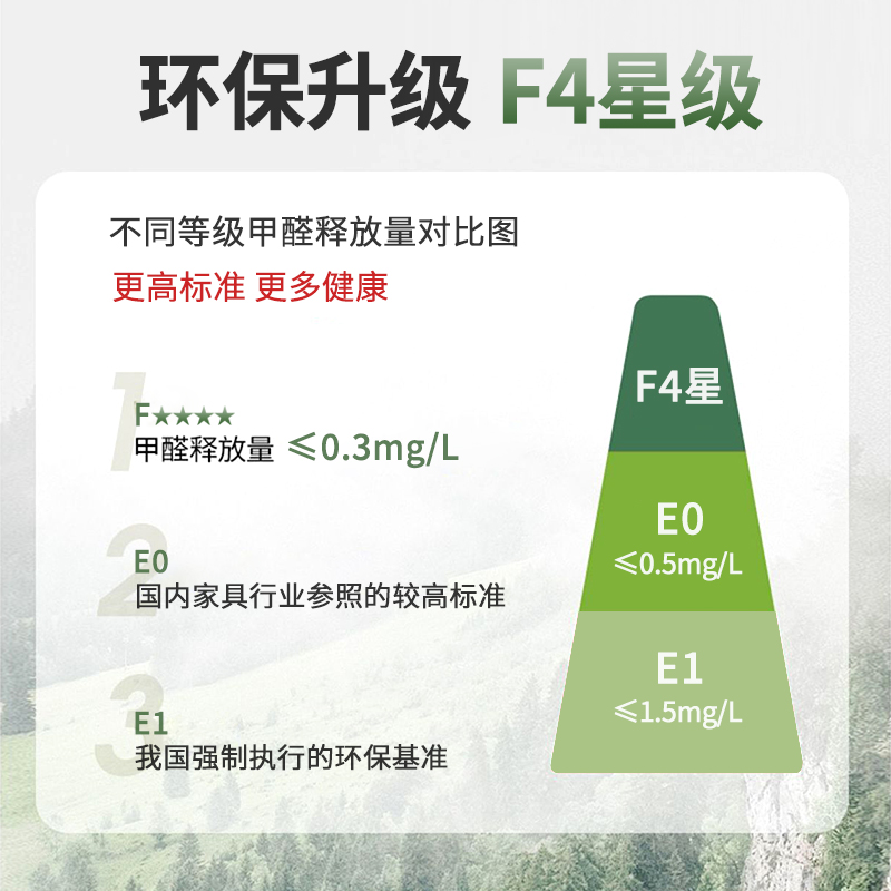 进口爱格板全屋定制 橱柜衣柜门板订做 爱格板材小样专拍 BC-003 - 图1