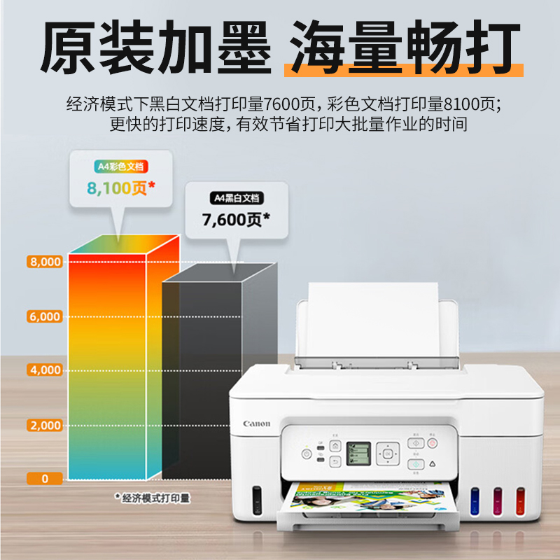 佳能G3871/G3872/G3870墨仓式彩色手机5G无线wifi打印复印扫描原装连供一体机家用小型商务办公黑白文档照片 - 图0