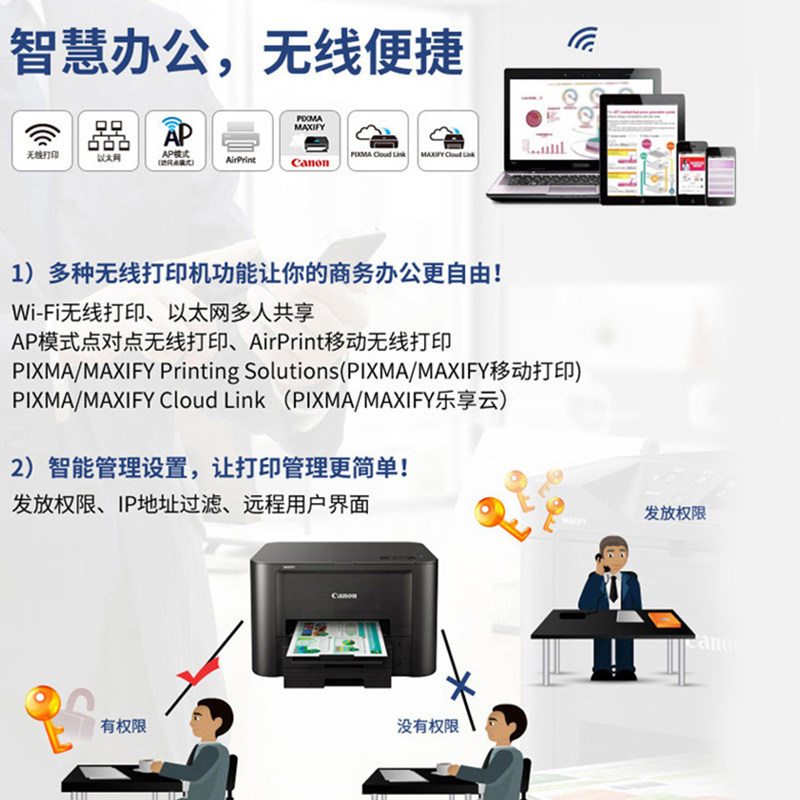 佳能商用高速彩色喷墨照片打印机 佳能众合鸿达喷墨打印机
