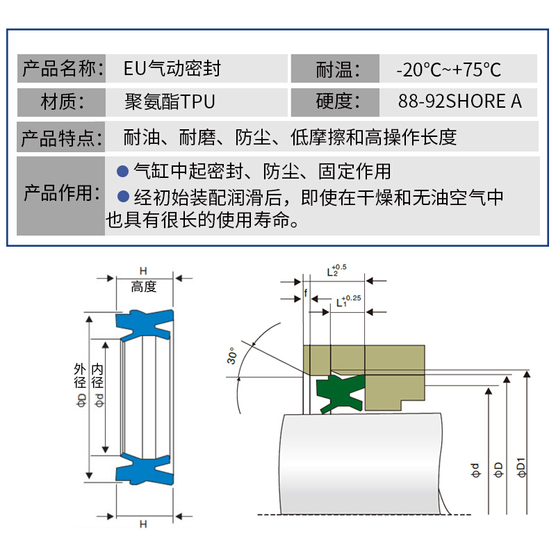 油封密封圈EU气缸密封件活塞杆容易安装工业EU12-EU63油封密封圈-图1