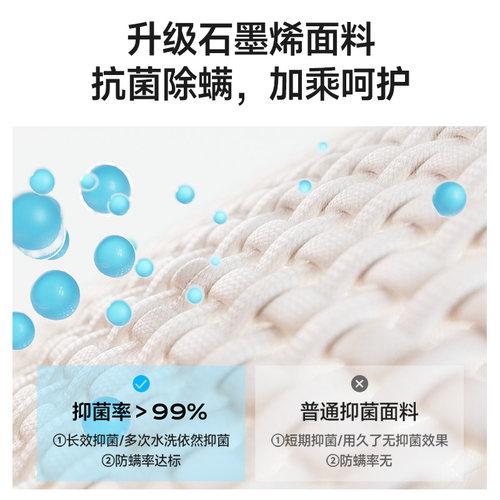 眯狸记忆棉床垫软垫单人0.9m记忆棉榻榻米租房专用垫子学生宿舍 - 图3