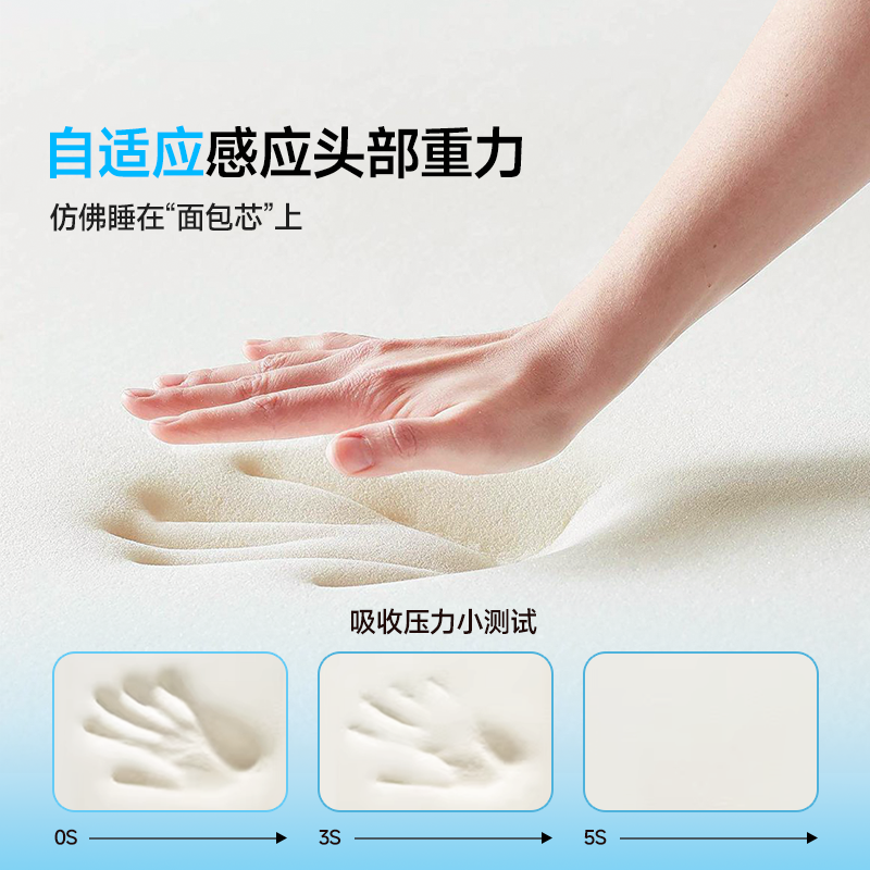 眯狸枕头颈椎枕助睡眠专用成人家用慢回弹记忆枕深睡枕 - 图1