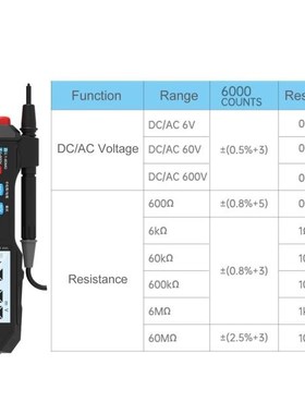 Digital 6000 Counts Multimeter NCV DC/AC Voltage Resistance