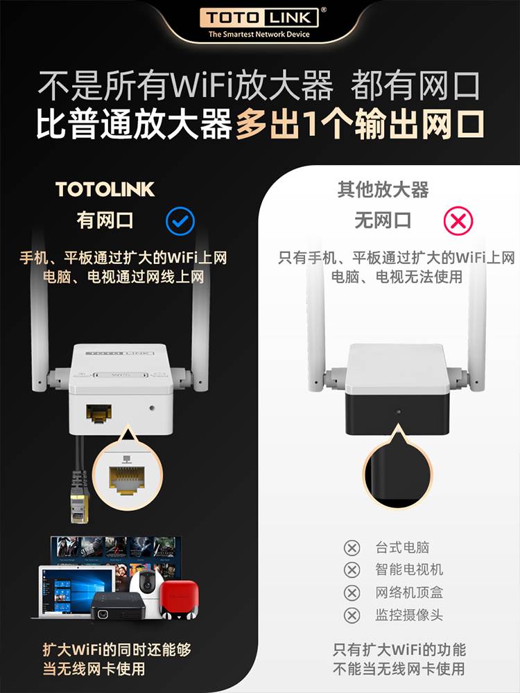 【带网口】totolink无线wifi增强器放大加强信号扩大器家用中继转有线扩展网络接收路由wife桥接大功率神器wf - 图2