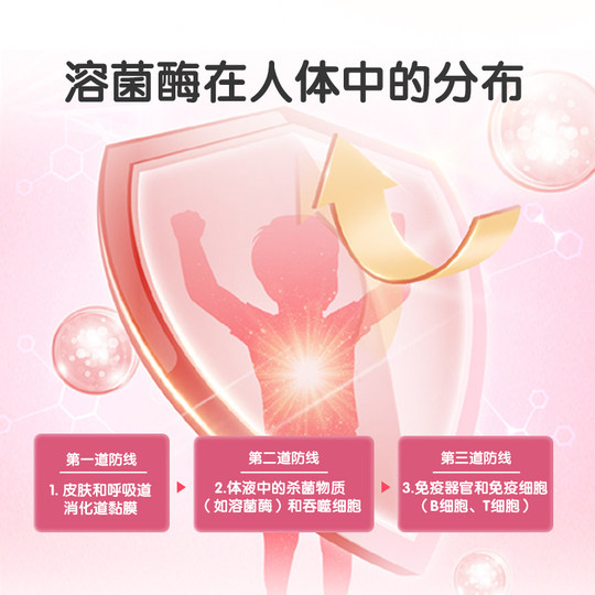 万哺乐溶菌酶滴剂赶跑坏菌菌新西兰原装进口乳酸链球菌素30ml/瓶