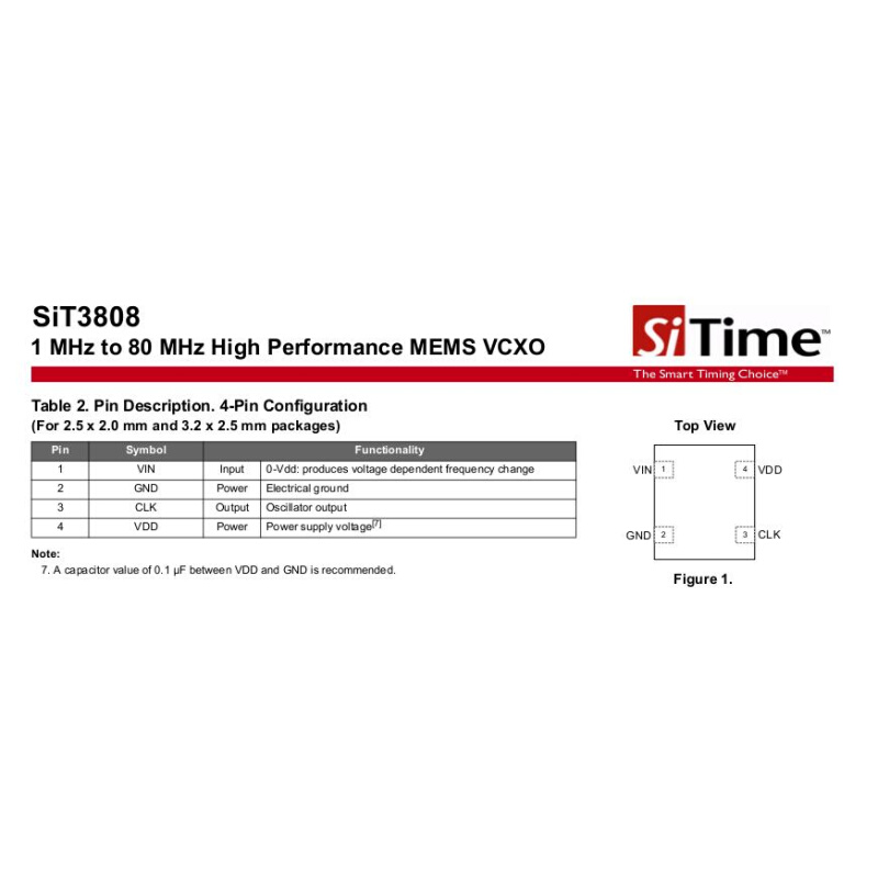 SIT3808AI-22-33NB 25.000000 25M 25MHZ 25.000MHZ VCXO 3225 - 图0