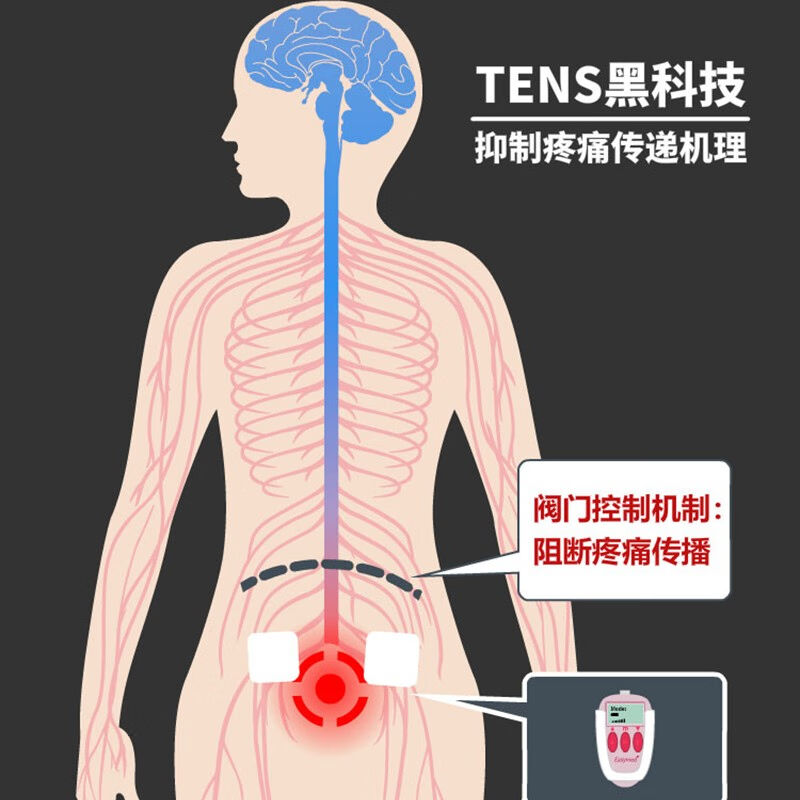 易舒美痛经仪器暧宫月经例假生理期姨妈神器肚子疼缓解腰腹按摩经-图2