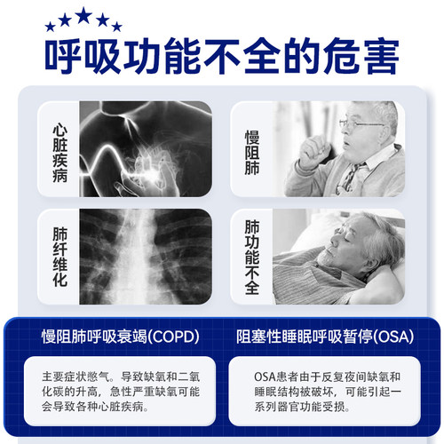 瑞迈特呼吸机医用老人慢阻肺气肿家用双水平全自动无创打呼呼吸器 - 图0