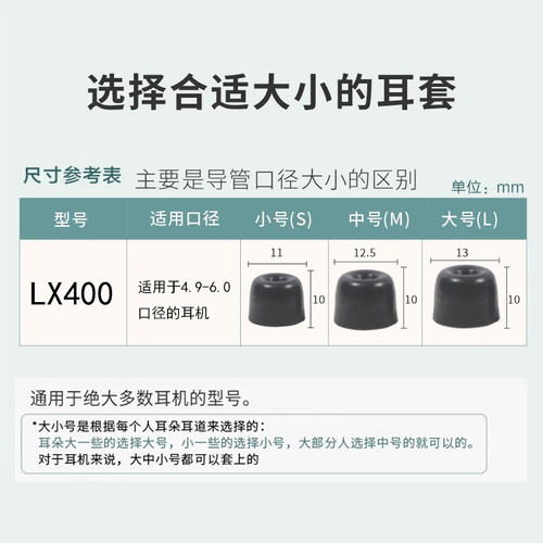 适用森海塞尔ie100 pro耳机套IE400pro海绵耳塞套40PRO降噪耳帽套 - 图0