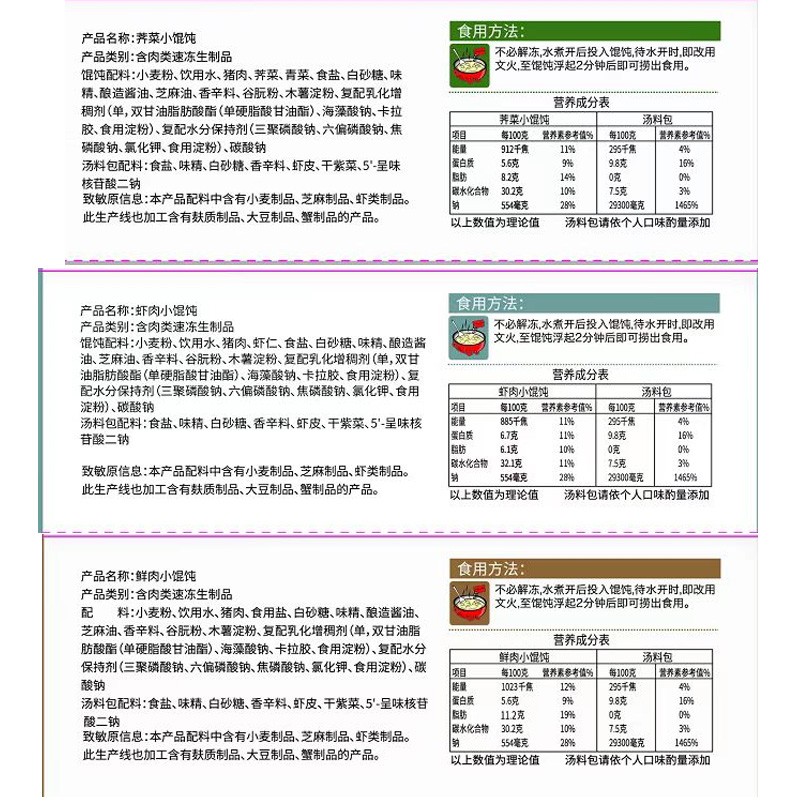 聚源正小馄饨鲜肉虾肉猪肉荠菜扁肉云吞冷冻组合儿童早餐夜宵速食 - 图1