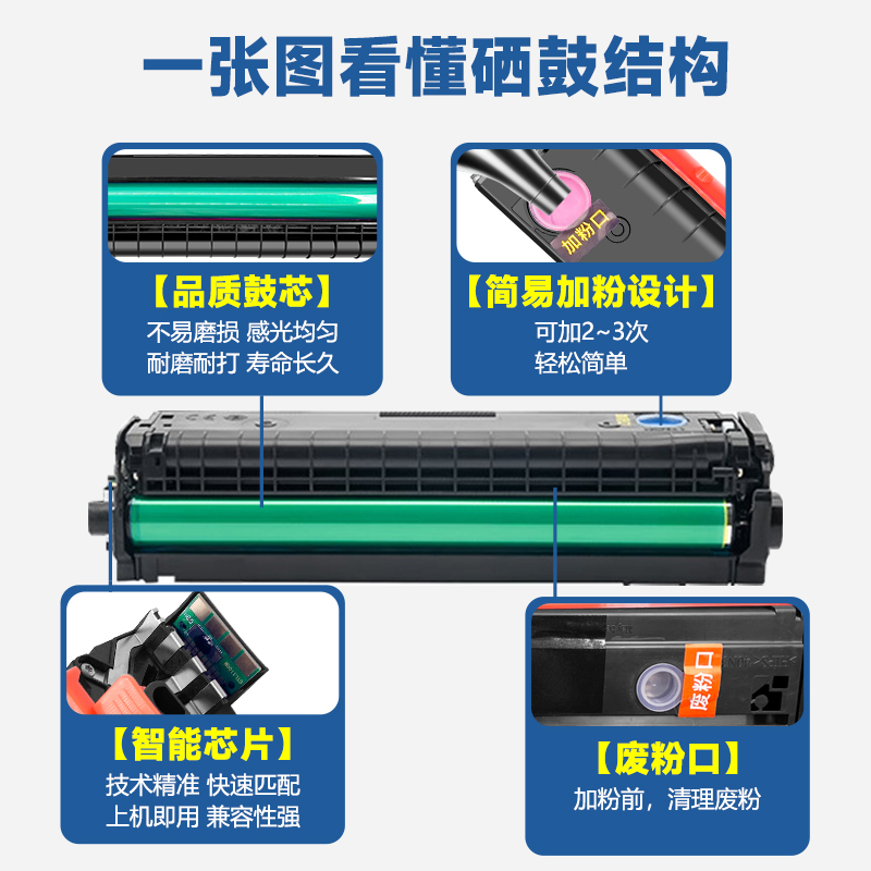 适用奔图CP1100DN硒鼓CM1100DW CTL-1100HK CP1100DW CM1100ADN CM1100ADW打印机墨盒CTL1100X碳粉盒 - 图2