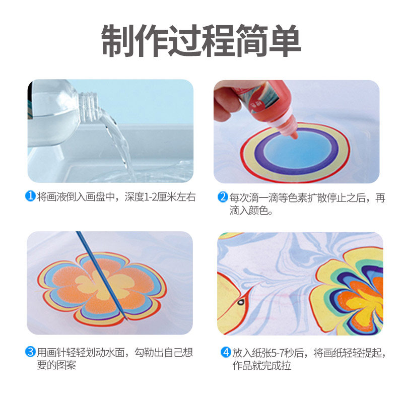 儿童水拓画套装涂鸦浮水画液湿拓水影画幼儿园diy手工材料包玩具-图2