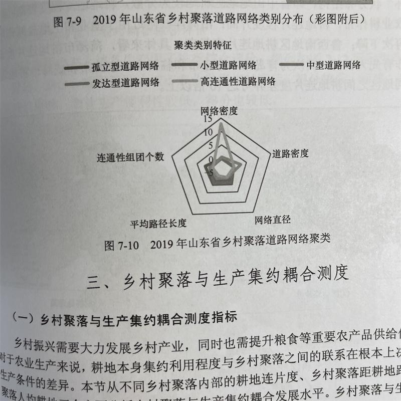 全新正版 山东国土资源 科学出版社 9787030739643 - 图1