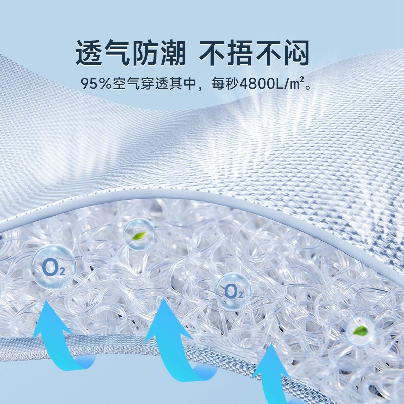 床缝填充神器床边缝隙填塞拼接床缝隙填充物填补条床垫婴儿床塞条,淘宝优惠券,粉丝福利购,淘宝优惠卷