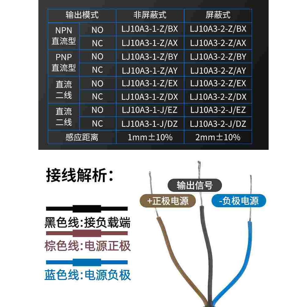 沪工自动化OMCH电感式接近开关LJ10A3-2-Z/BX AY EX CX J/DZ 10MM - 图1