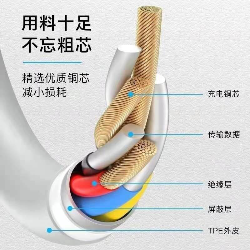 适用苹果i9S-TWS无线耳机数据线Airpods蓝牙充电仓盒快闪充电线