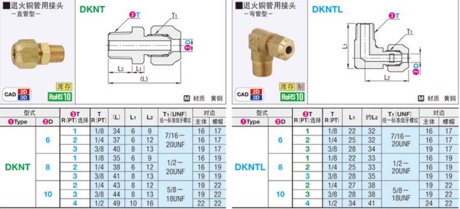 接头 铜管DKNT/DKNTL/DKEN/DKE4/6/8/10-1-2-3-4DKENF14/16/15/18 - 图3