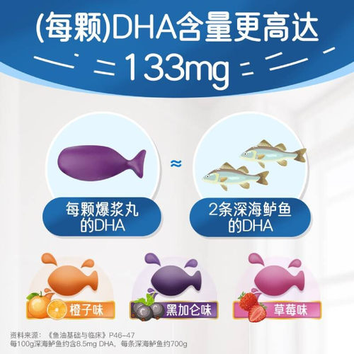 【自营】佳思敏儿童dha高含量三色爆浆丸鱼油宝宝非藻油180粒*2瓶-图2