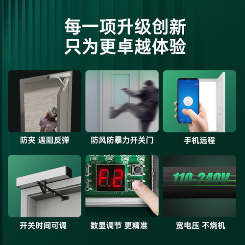 电动闭门器平开门感应门自动开门机智能关门机开门器机组电机全套 - 图1