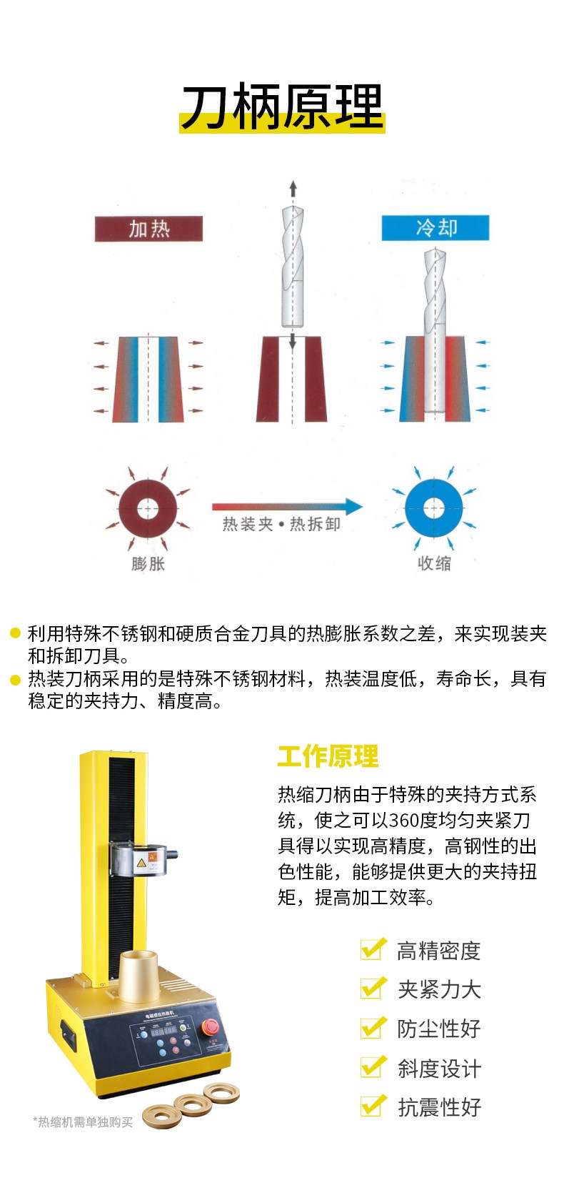 台湾梅华热缩刀柄烧结机BT/HSK电磁感应加热器热缩延长杆热缩刀柄-图1